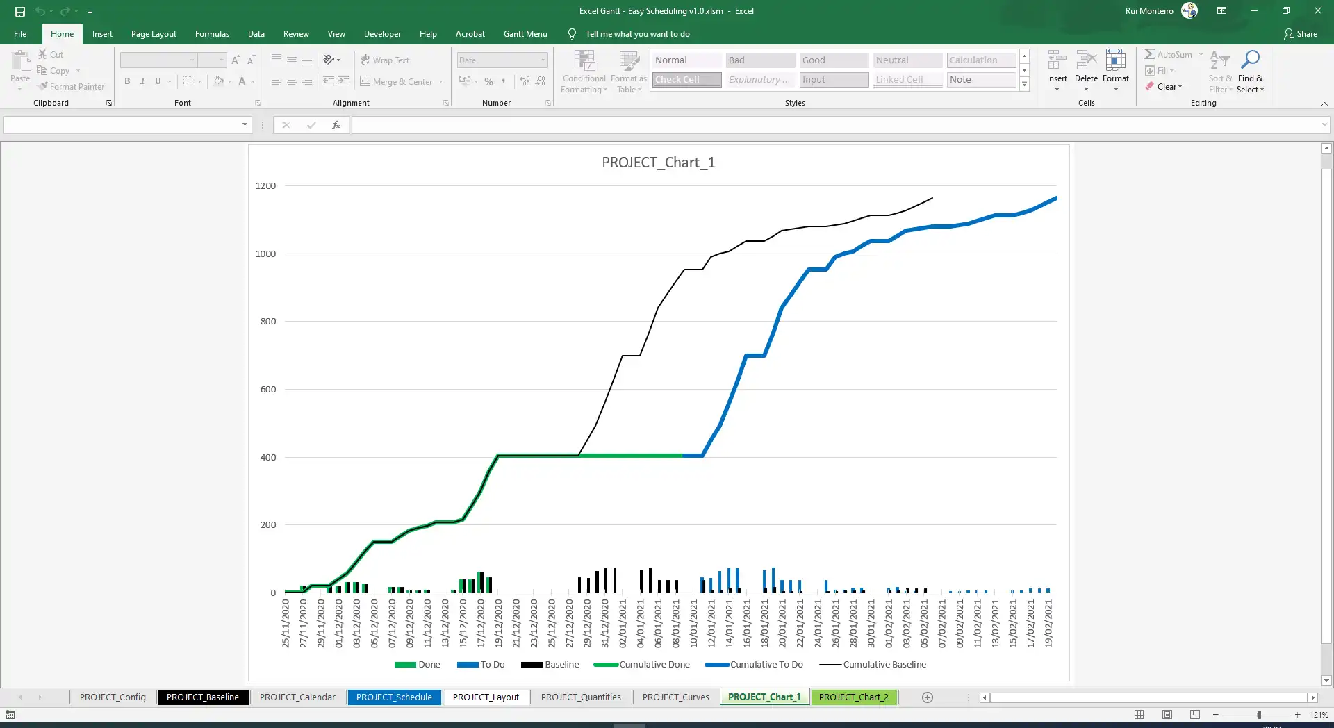 Muat turun alat web atau aplikasi web Excel Gantt