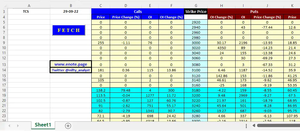Download web tool or web app Excel - NSE Stock Option Chain