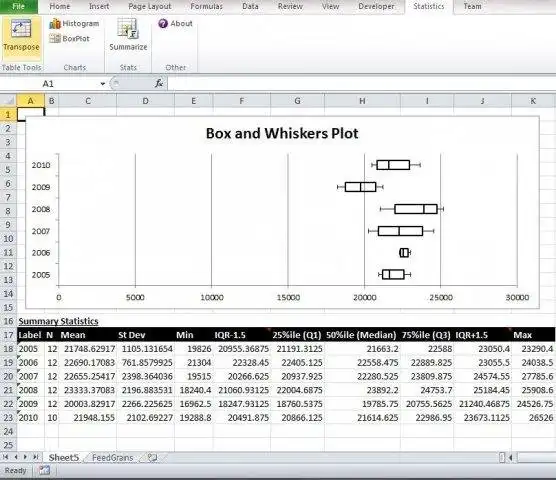 Download web tool or web app Excel Stats Ribbon