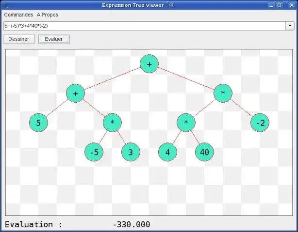 Unduh alat web atau aplikasi web Expression Tree Viewer