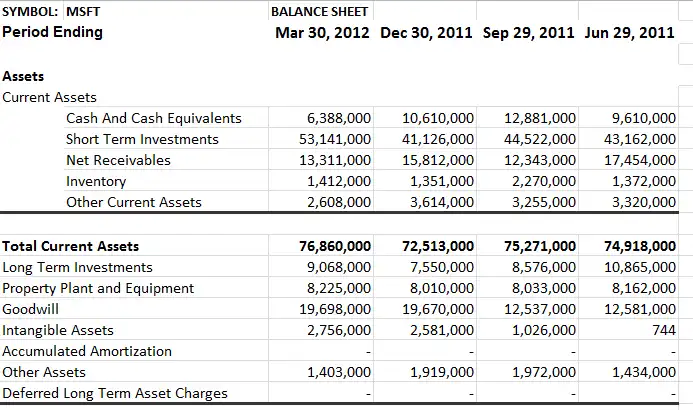 Download web tool or web app ExStock (Market Data in Excel)