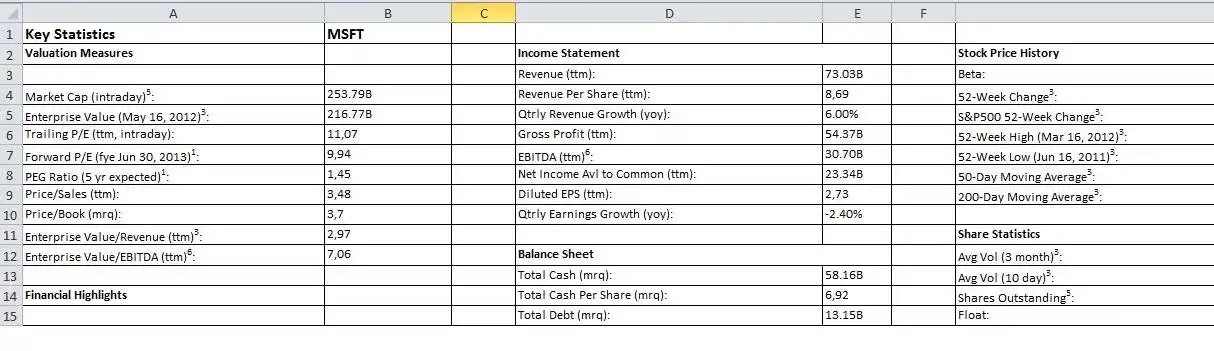 웹 도구 또는 웹 앱 ExStock 다운로드(Excel의 시장 데이터)