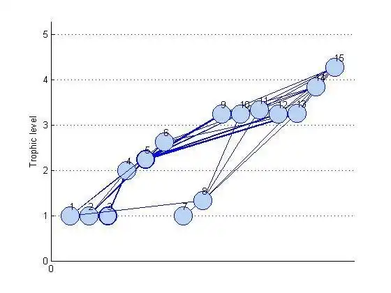 قم بتنزيل أداة الويب أو تطبيق الويب Extended Bioaccumulation Framework