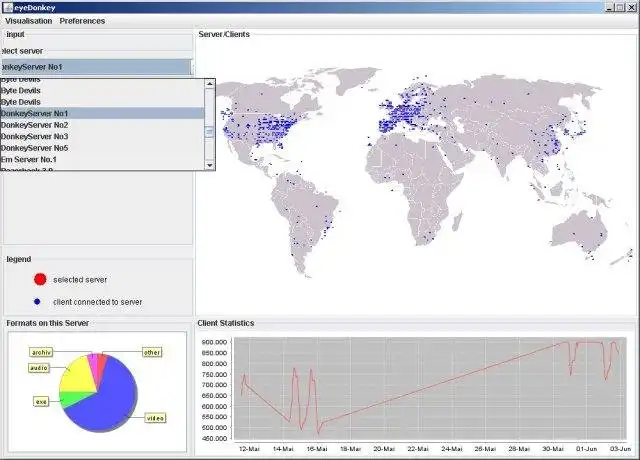 Download web tool or web app eyedonkey