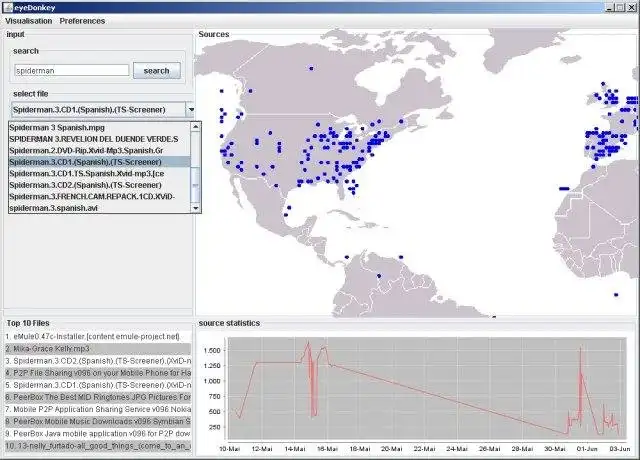 Download web tool or web app eyedonkey