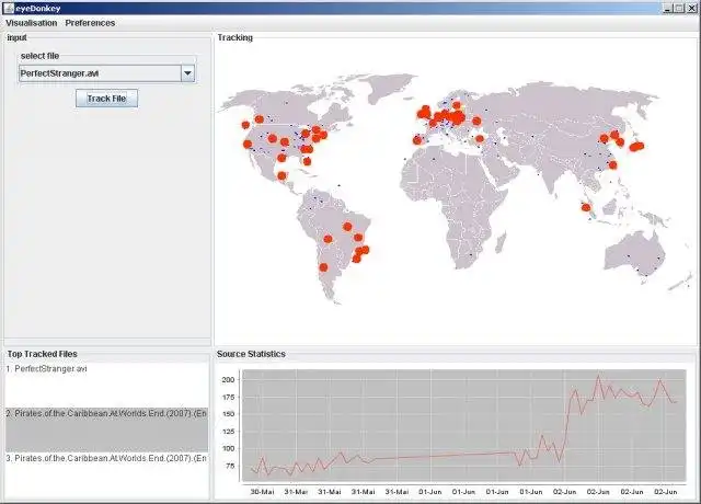 Download web tool or web app eyedonkey