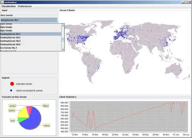 Download web tool or web app eyedonkey to run in Windows online over Linux online