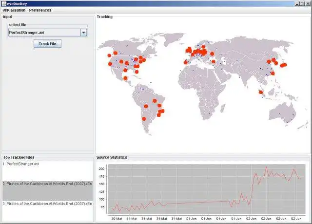 Laden Sie das Web-Tool oder die Web-App Eyedonkey herunter, um es unter Windows online über Linux online auszuführen