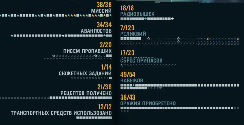 Завантажте веб-інструмент або веб-програму FarCry 3 Coxрaнeния (1.05+7DLC) для запуску в Windows онлайн через Linux онлайн