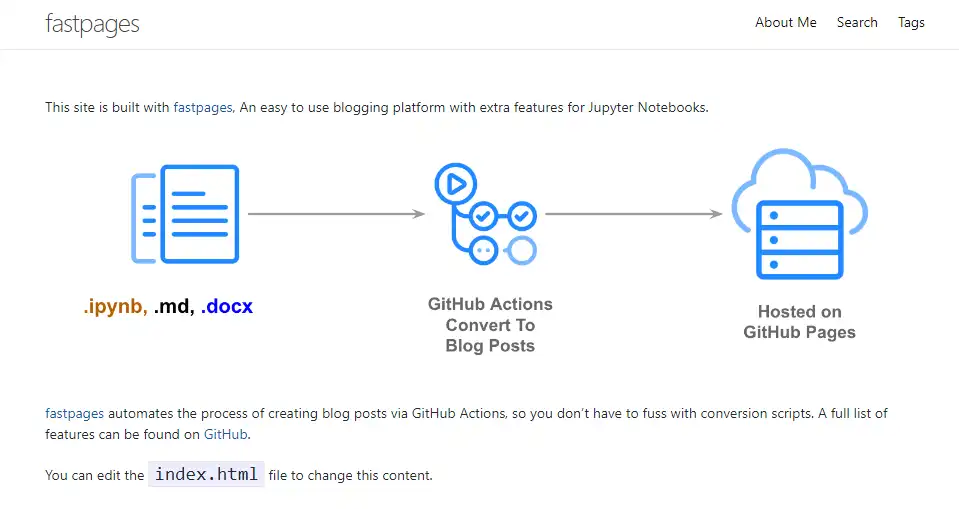 Download web tool or web app fastpages