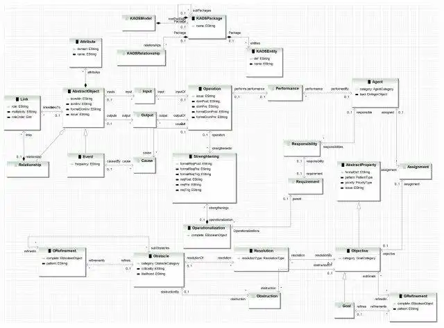 Baixe a ferramenta web ou o aplicativo web Faust