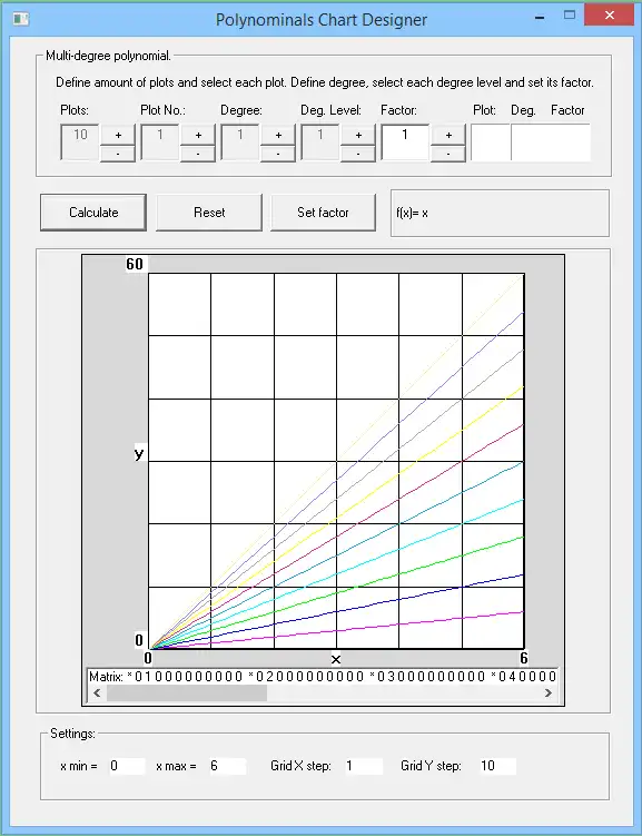 Download web tool or web app FB Chart Designer