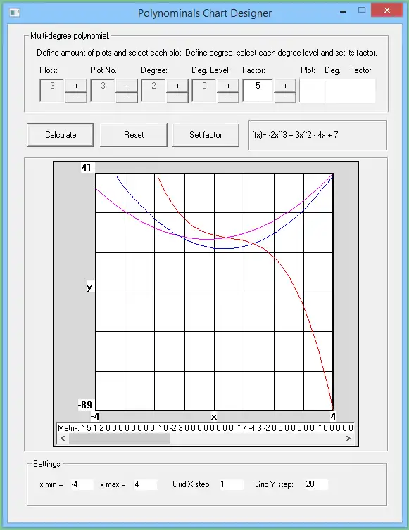 Scarica lo strumento web o l'app web FB Chart Designer