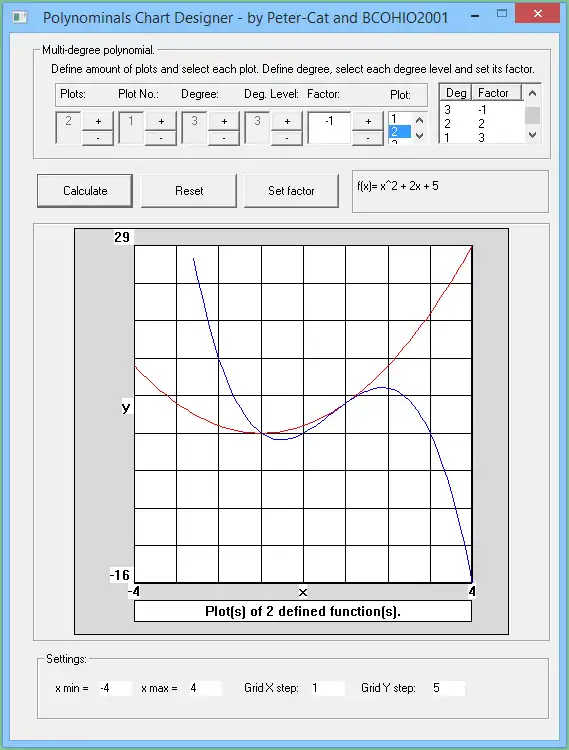 Download de webtool of webapp FB Chart Designer