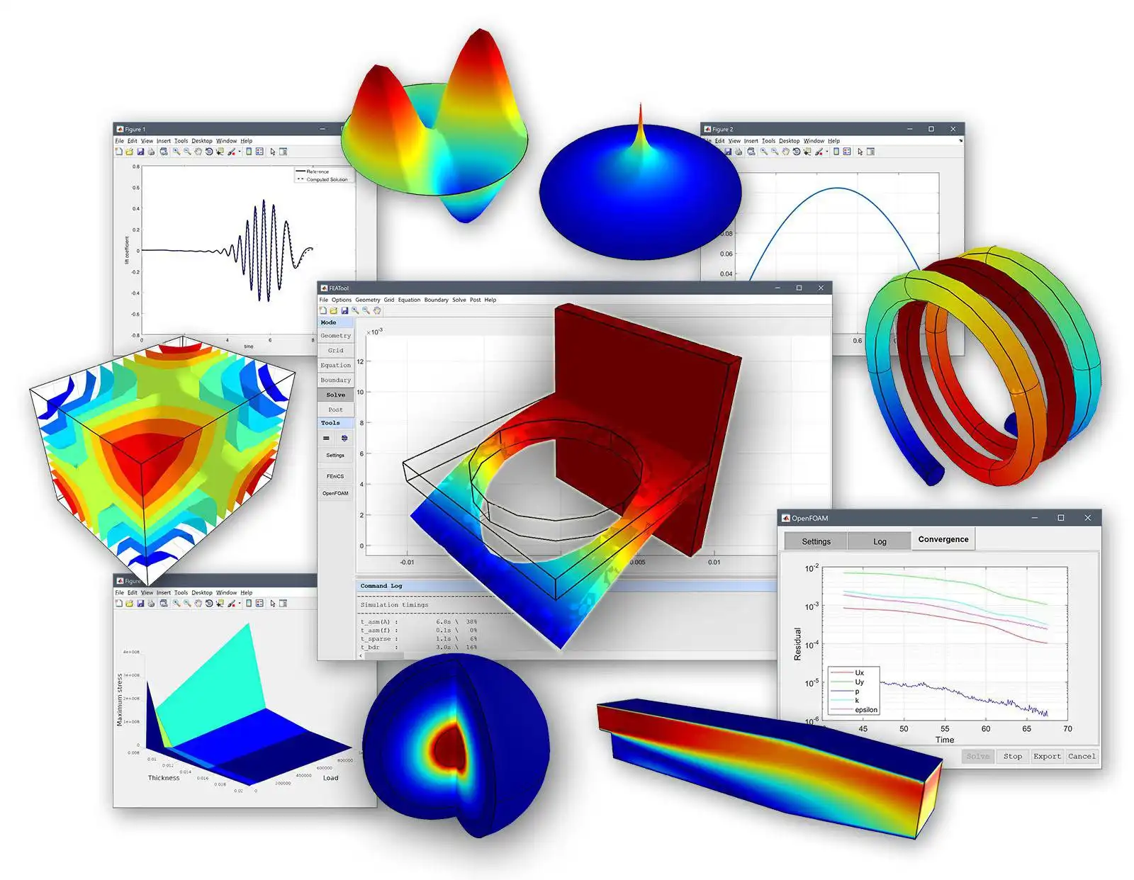 Descargue la herramienta web o la aplicación web FEATool Multiphysics MATLAB FEM Toolbox