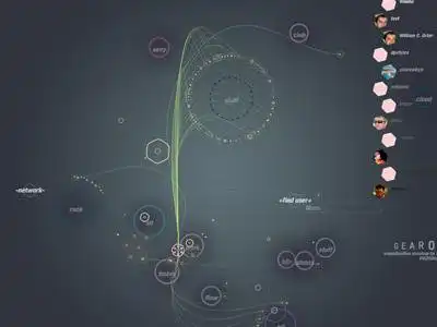 Download web tool or web app Fidgt Visualizer to run in Windows online over Linux online
