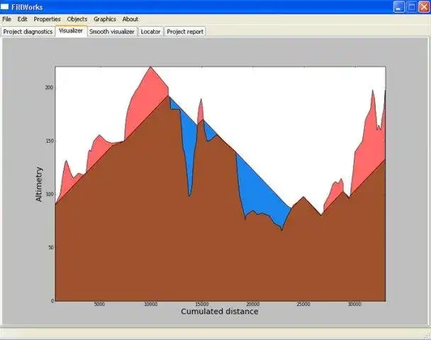 Download webtool of webapp FillWorks