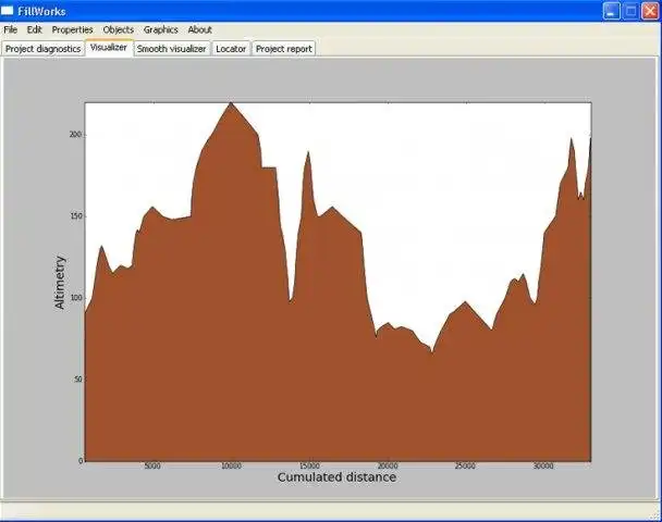 Mag-download ng web tool o web app na FillWorks