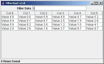 Descărcați instrumentul web sau aplicația web Filter Sortable Table: utilitarul Java