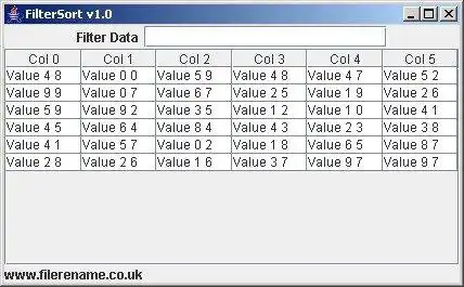 Descărcați instrumentul web sau aplicația web Filter Sortable Table: utilitarul Java