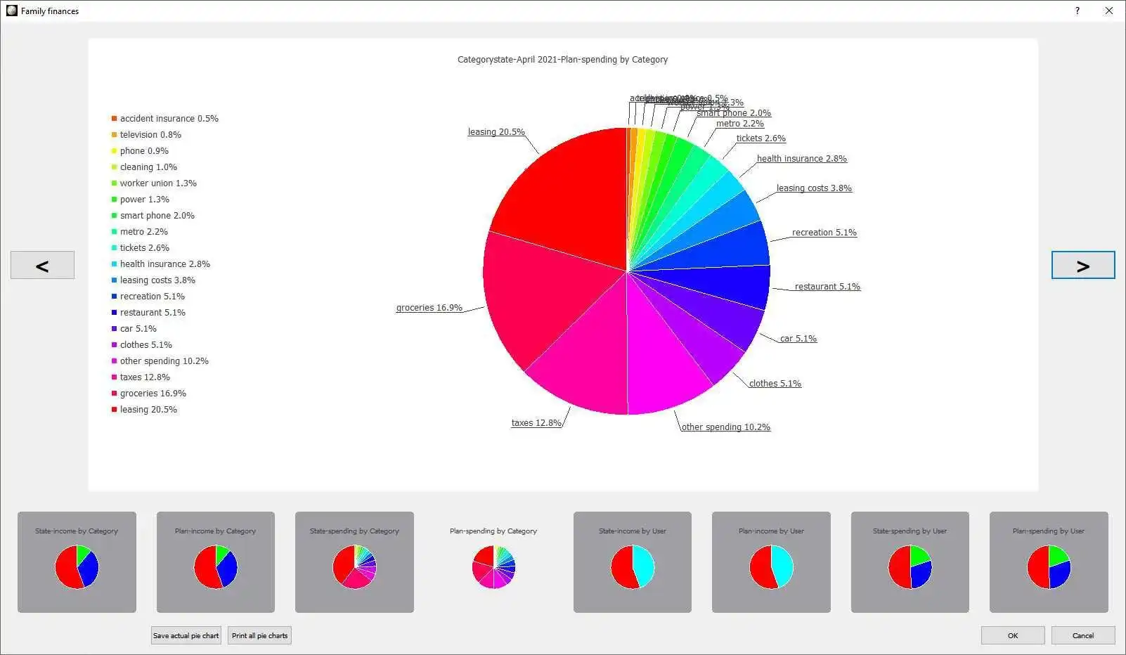 Download web tool or web app FIN2