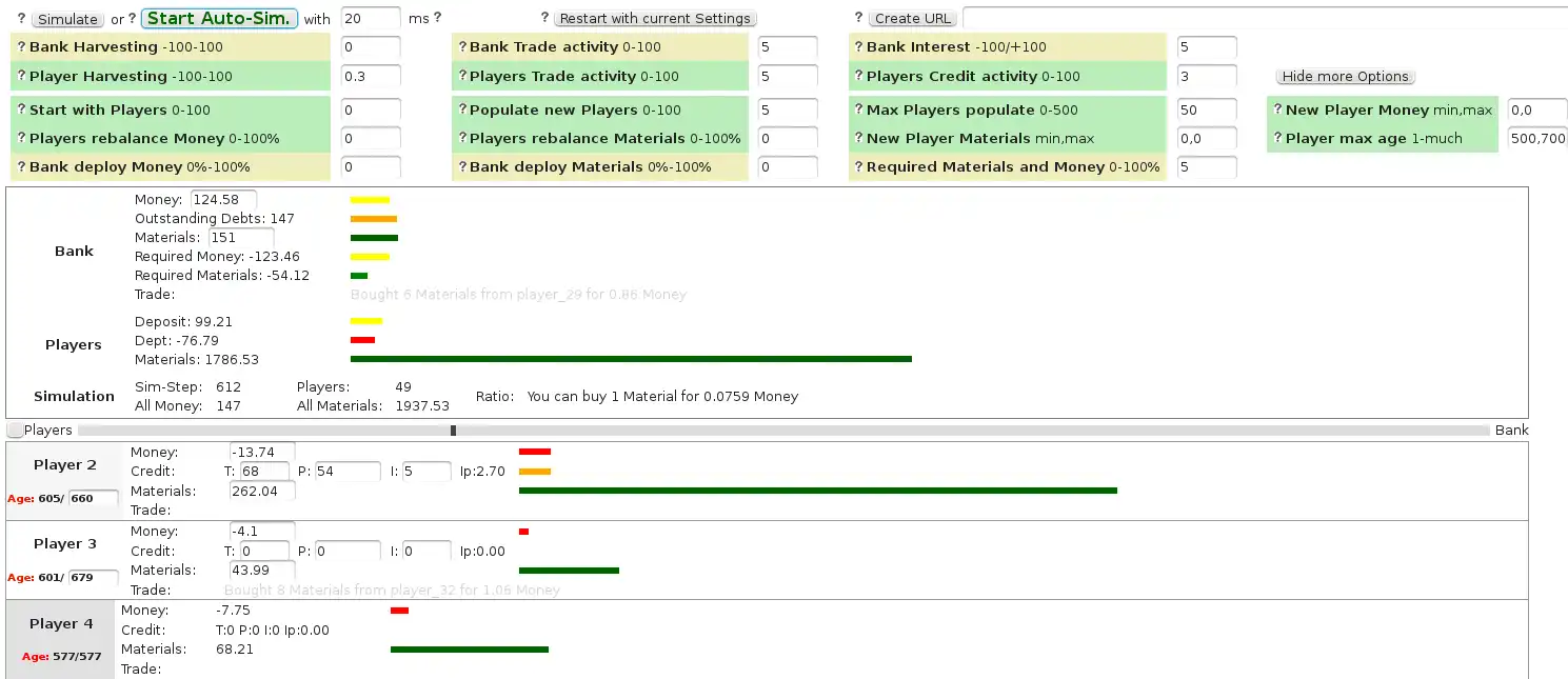 Unduh alat web atau aplikasi web Simulator Sistem Keuangan