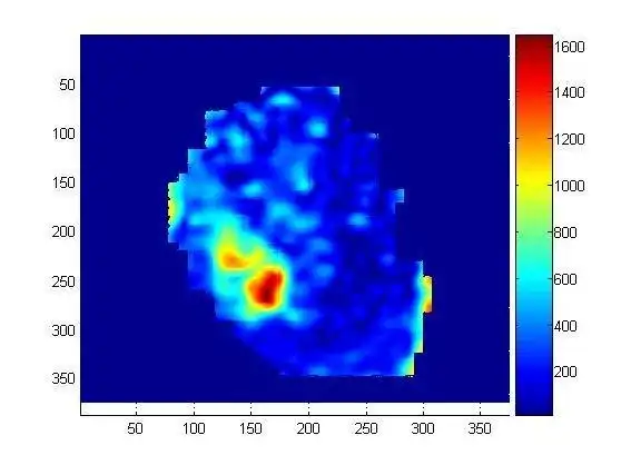 Scarica lo strumento Web o l'app Web Sistema di riconoscimento delle impronte digitali