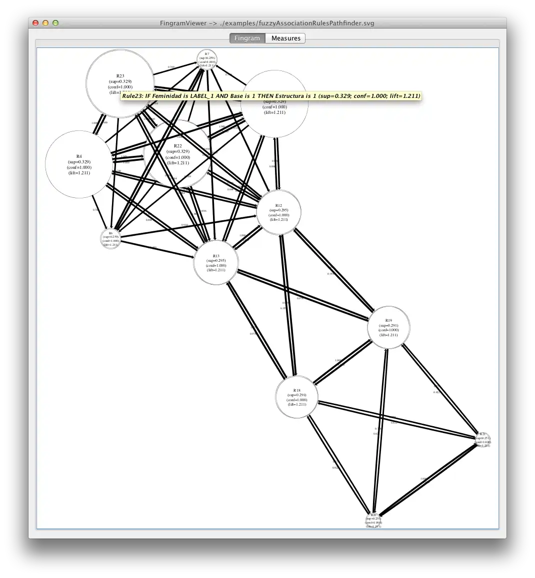 Web ツールまたは Web アプリ Fingrams Generator をダウンロードして、Linux でオンラインで実行する