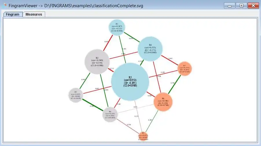 Unduh alat web atau aplikasi web Fingrams Generator untuk dijalankan di Linux online