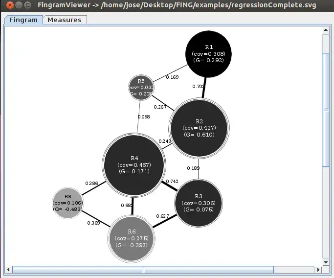 Descargue la herramienta web o la aplicación web Fingrams Generator para ejecutar en Linux en línea