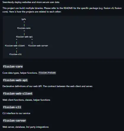 Mag-download ng web tool o web app Fission ipfs