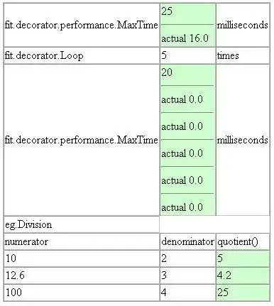 Download web tool or web app FIT Decorator