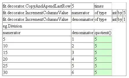Download web tool or web app FIT Decorator