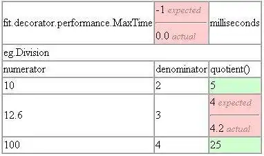 Download web tool or web app FIT Decorator