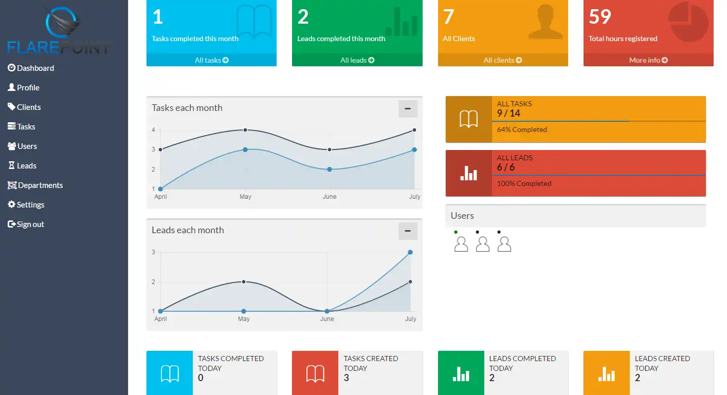 Download web tool or web app Flarepoint