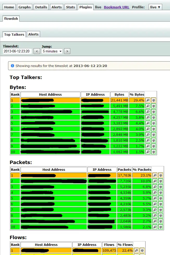 Unduh alat web atau aplikasi web FlowDoh