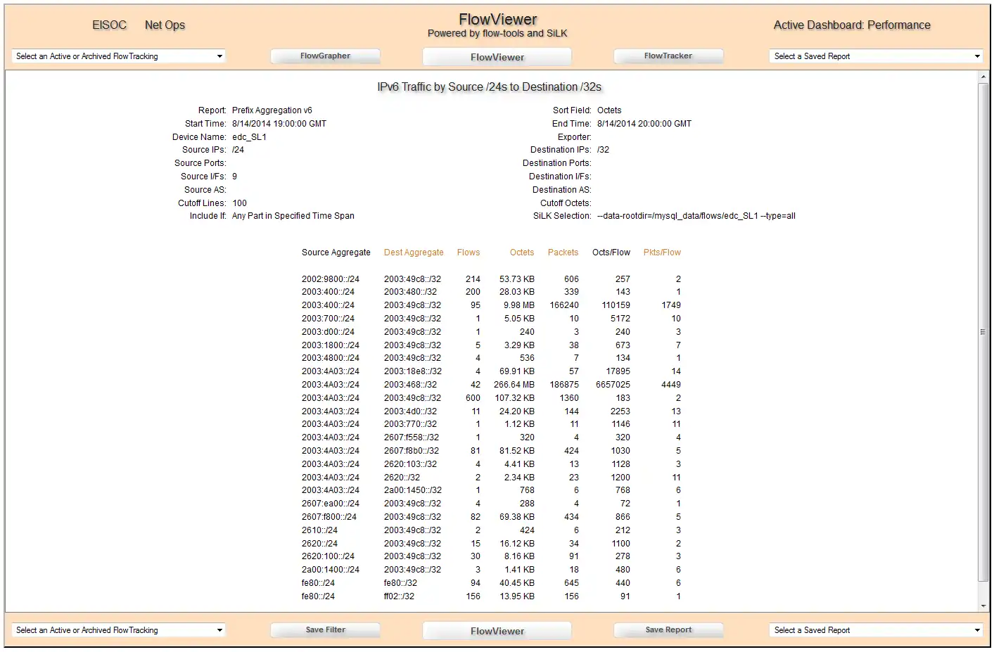 Télécharger l'outil Web ou l'application Web FlowViewer