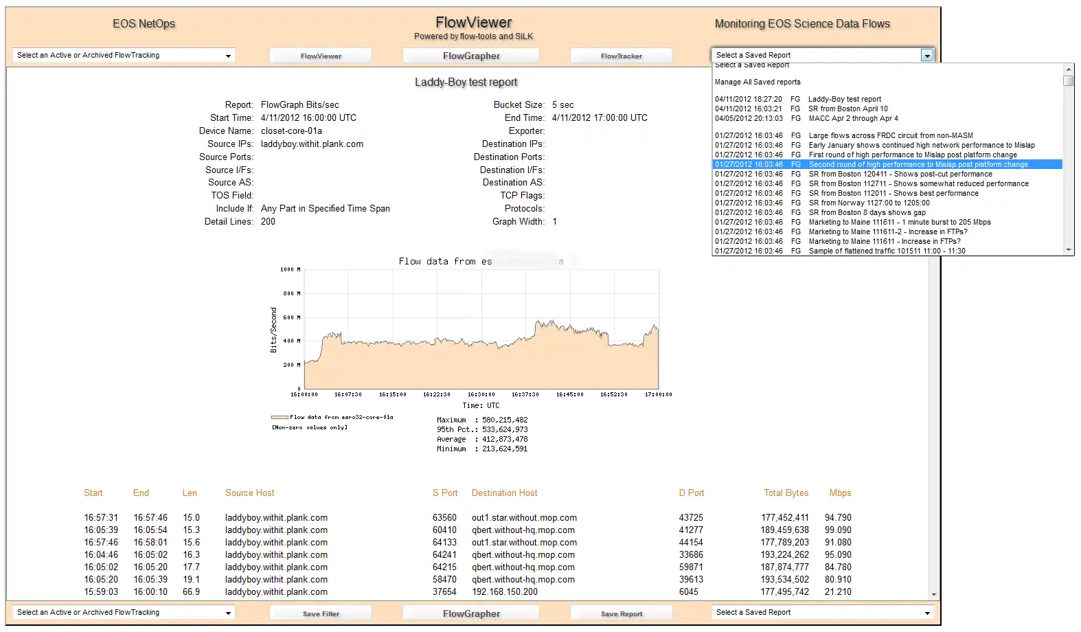 Télécharger l'outil Web ou l'application Web FlowViewer