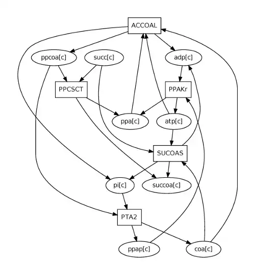 Download web tool or web app FluxModules