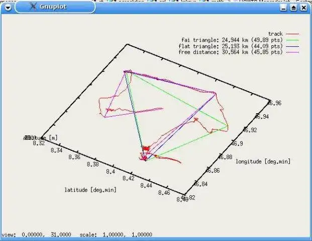 Muat turun alat web atau aplikasi web FlyHigh