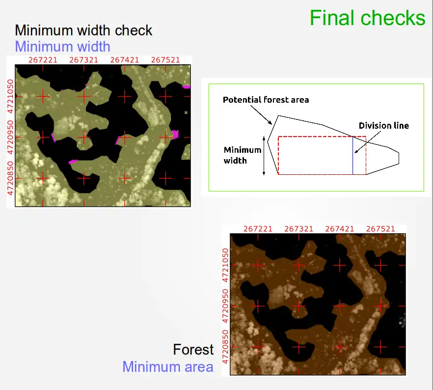 Загрузите веб-инструмент или веб-приложение forest01 для работы в Linux онлайн