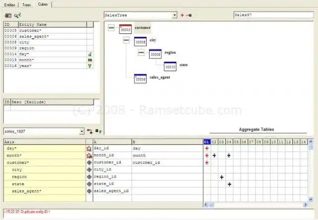 Завантажте веб-інструмент або веб-програму для Pentaho RSC no Pentaho cube designer