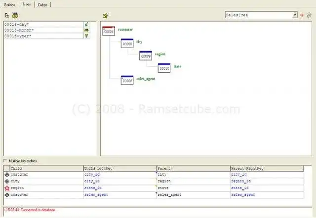 Baixe a ferramenta web ou aplicativo web para Pentaho RSC no Pentaho cube designer