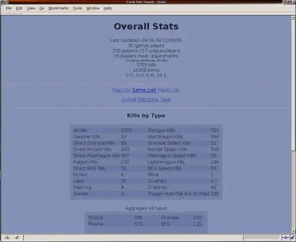 Baixe a ferramenta da web ou o aplicativo da web Fragistics - programa de estatísticas Quake3