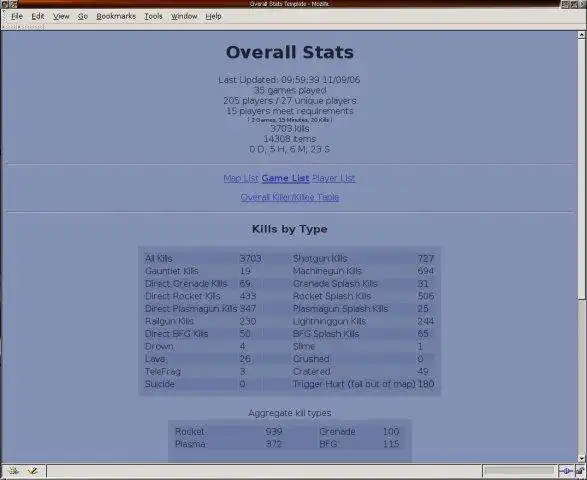 Download web tool or web app Fragistics - Quake3 statistics program to run in Linux online