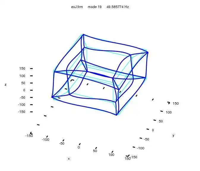 Muat turun alat web atau aplikasi web Frame3DD