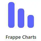 Безкоштовно завантажте програму Frappe Charts для Linux, щоб працювати онлайн в Ubuntu онлайн, Fedora онлайн або Debian онлайн