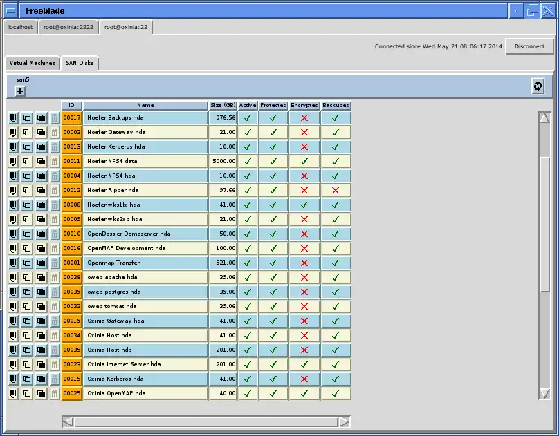 Télécharger l'outil Web ou l'application Web FreeBlade