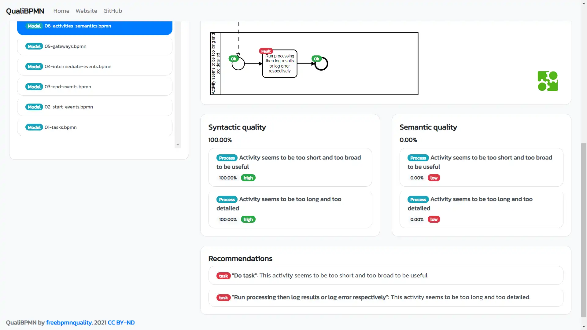 دانلود ابزار وب یا برنامه وب freebpmnquality — QualiBPMN