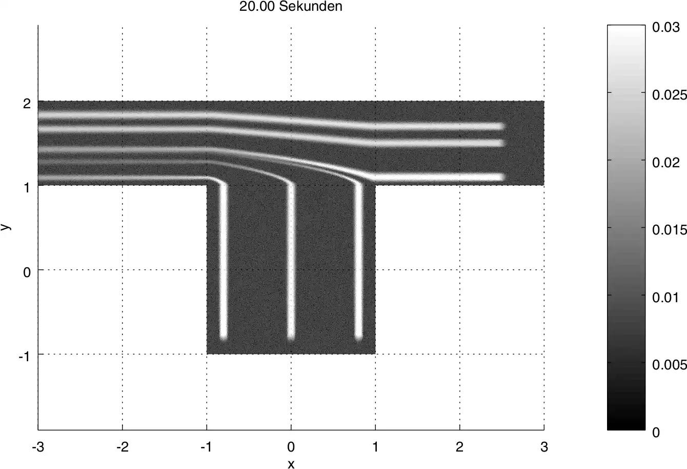 Download web tool or web app Free Finite Element Package